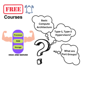 Introduction to Virtualization with SprintGrad​